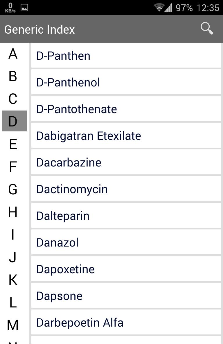 Druggy- Medical Drug Directory