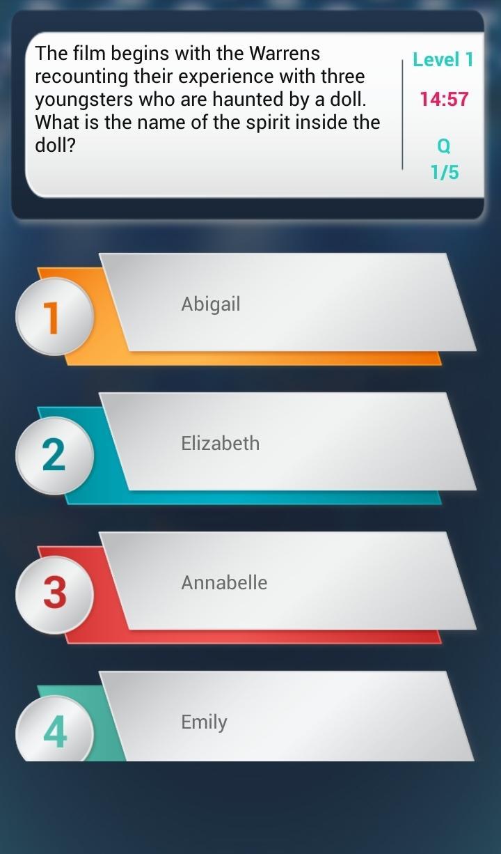 The Conjuring 2 Quiz