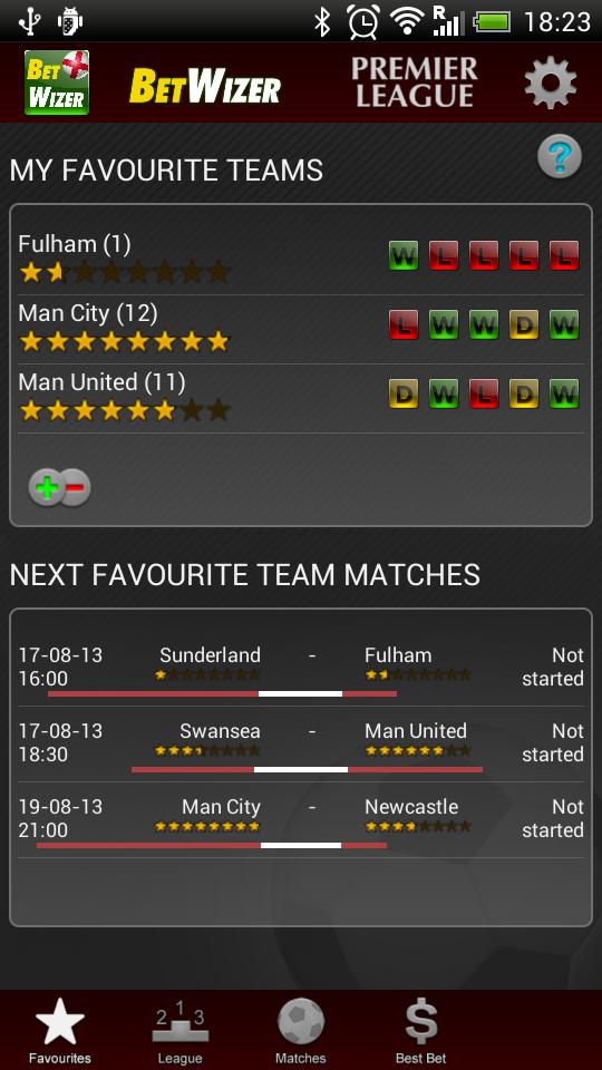 BetWizer Premier League FREE