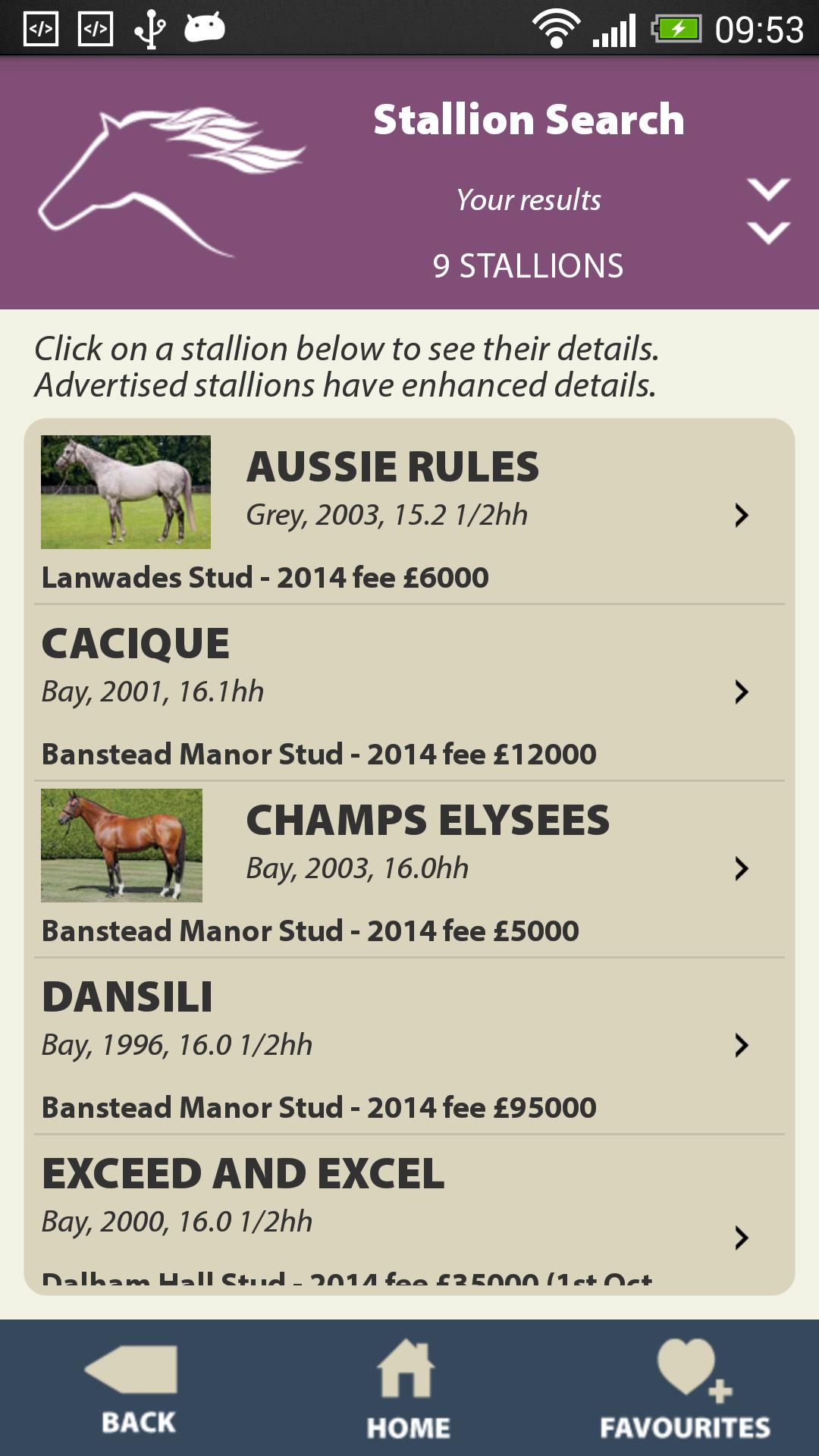 Thoroughbred Stallion Guide