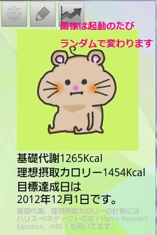 Diet do my best from tomorrow