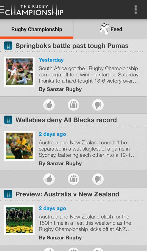 The Rugby Championship