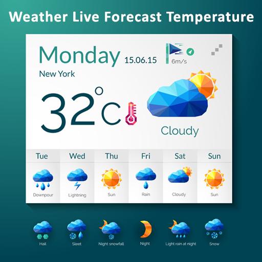 Weather Live Forecast Temperat