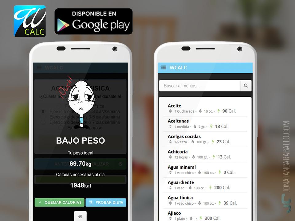 Weight, Calories & Diets Wcalc