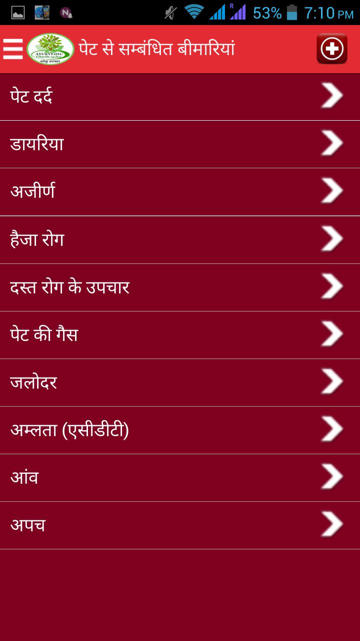 Ayurvedic Gharelu Upchar hindi