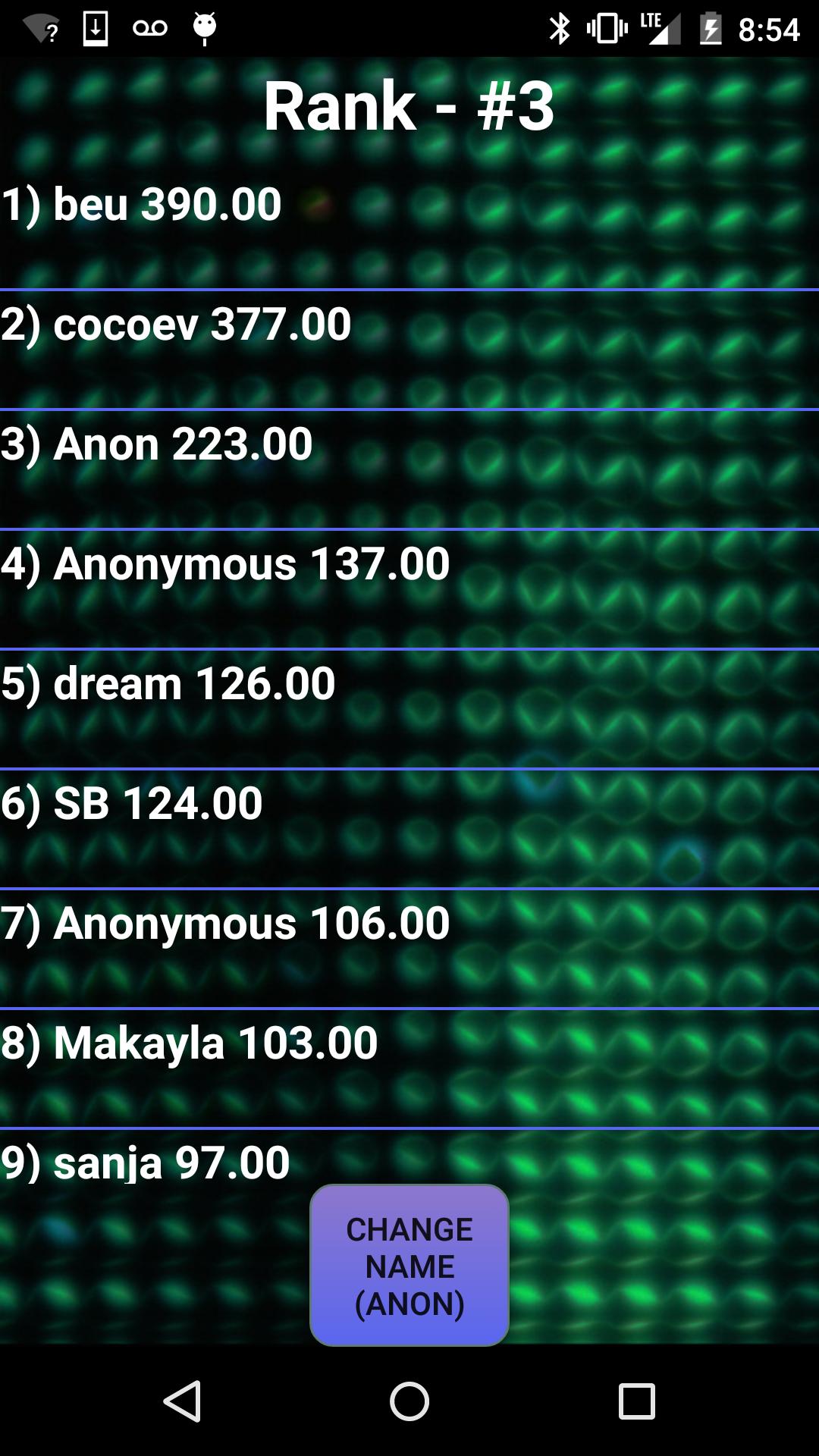 Eros Ramazzotti Quiz