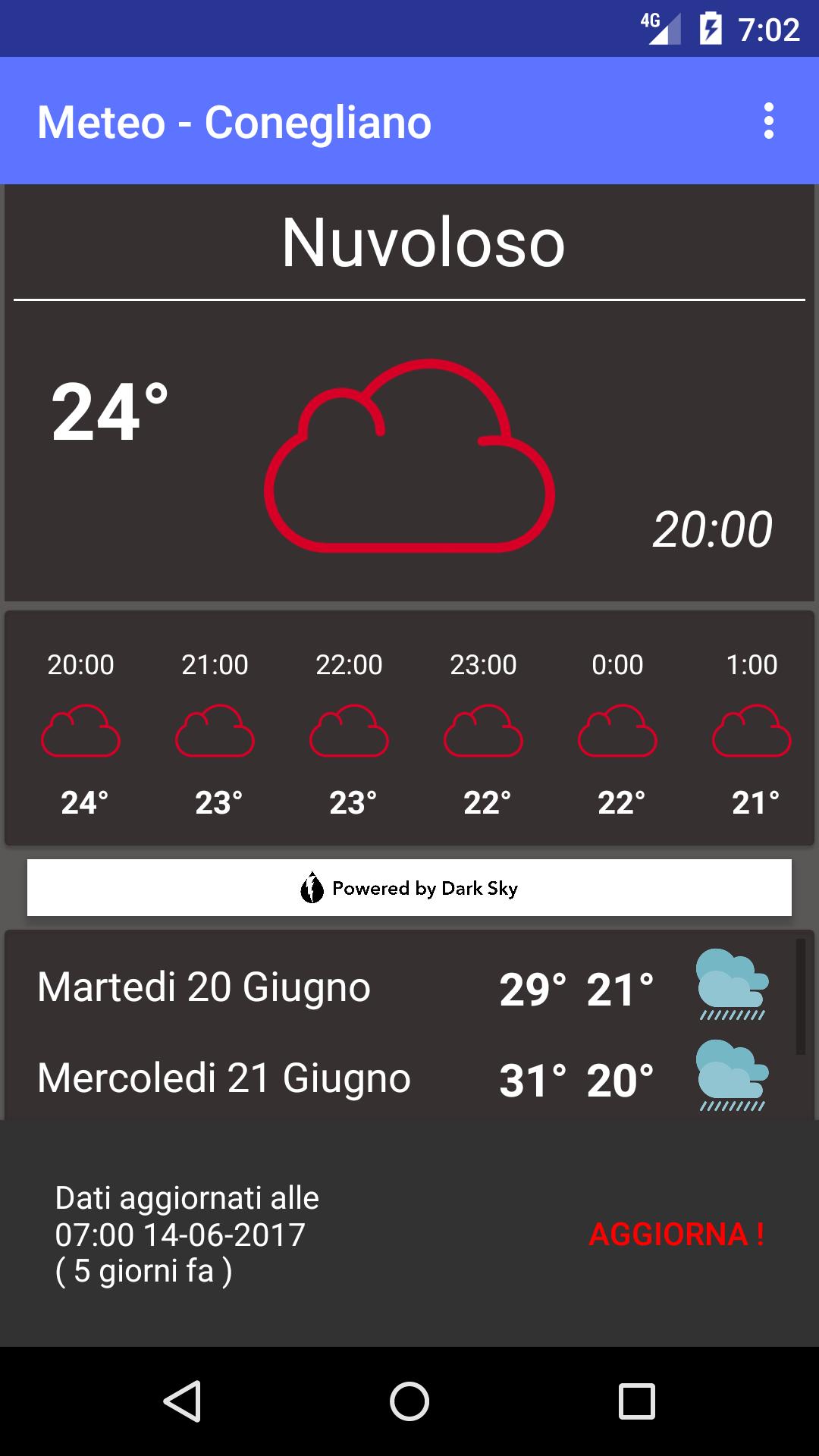 Meteo360