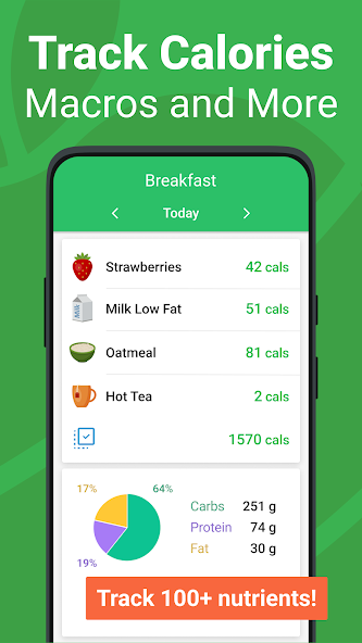 Calorie Counter - MyNetDiary