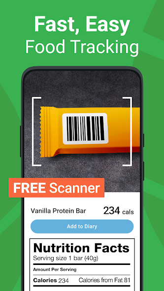 Calorie Counter - MyNetDiary