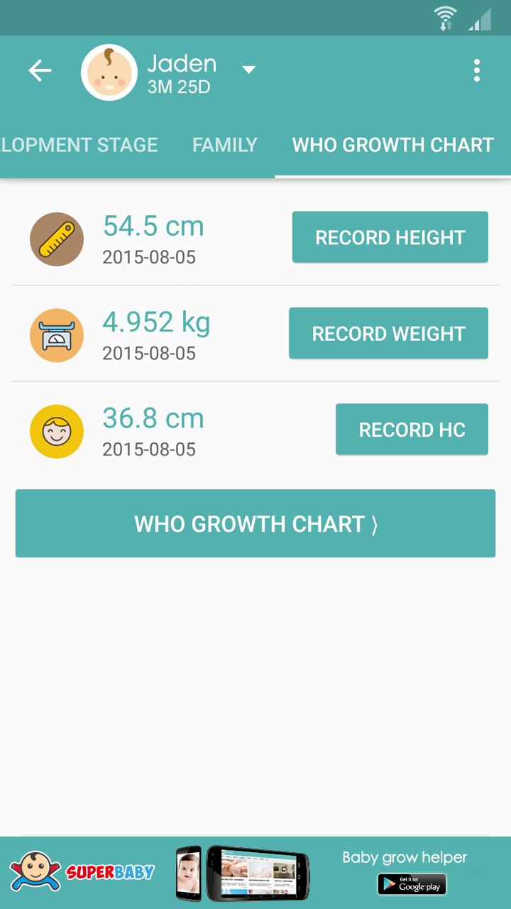 Super Baby - WHO Child Growth