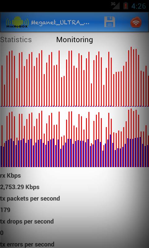 MikroBOX (Winbox - Mikrotik)