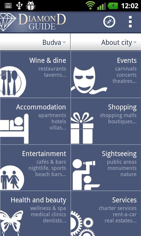 Diamond Travel Guide