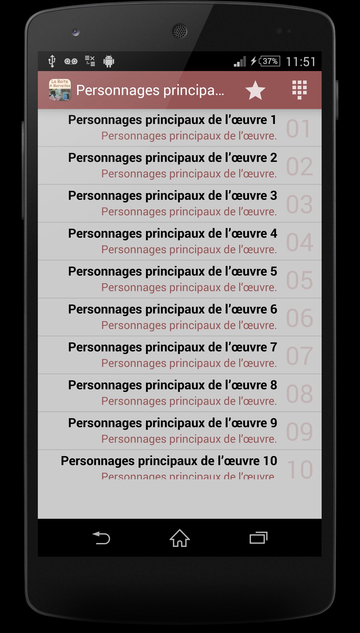 la boite a merveilles - resume