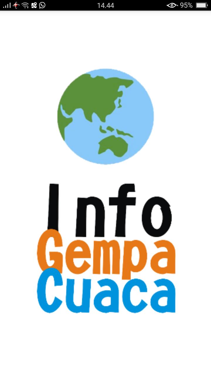 Info Gempa Bumi Terkini dan Cu