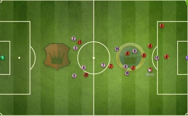 Guide : Top Eleven 2016