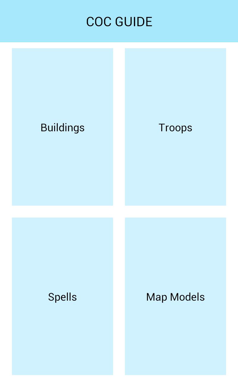 COC Guide