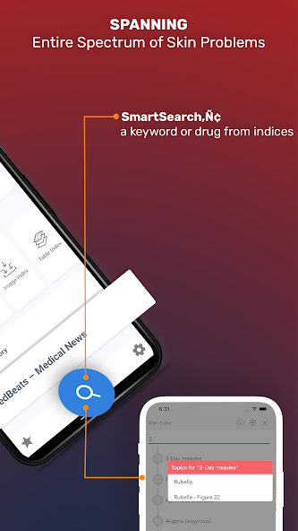 Fitzpatrick's Color Atlas