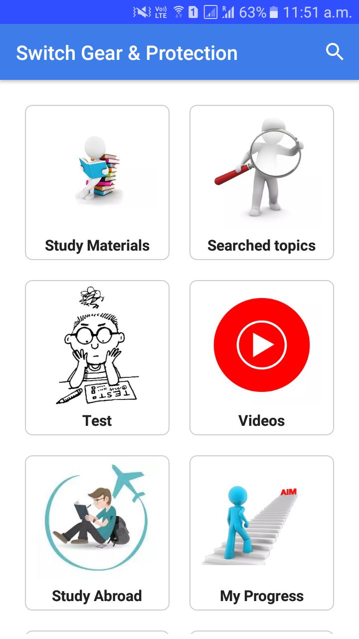 SwitchGear and Protection