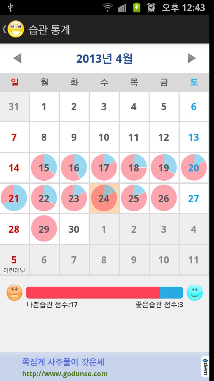 Good habits bad habits