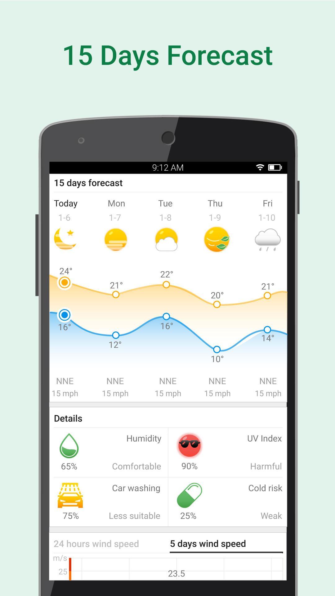WeatherClear - Ad-free weather