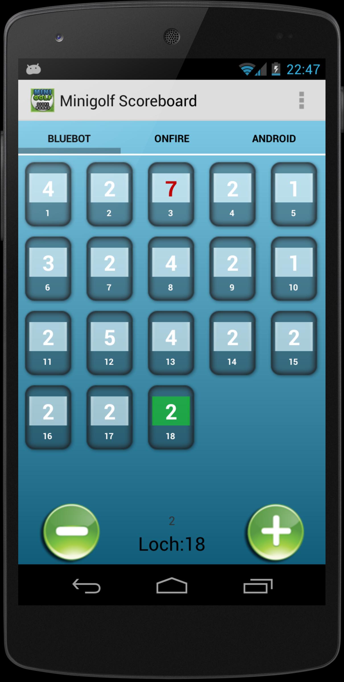 Free Minigolf Scorecard