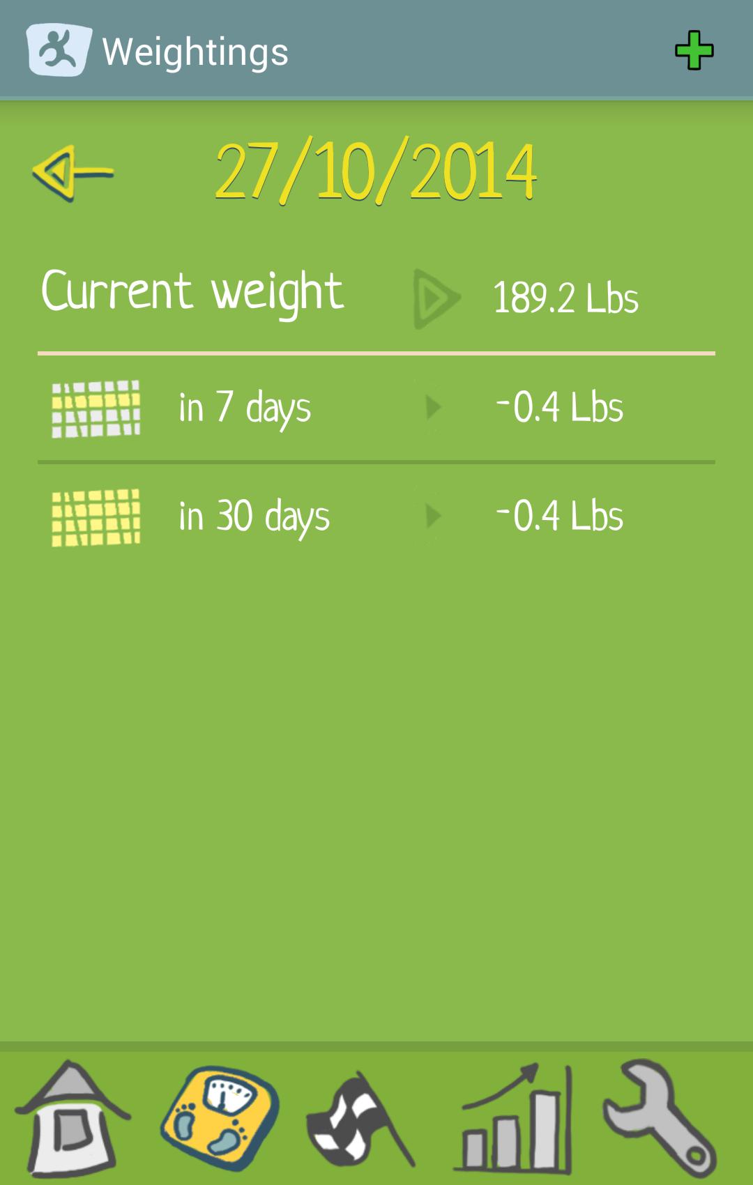 TrackMyFat activity tracker