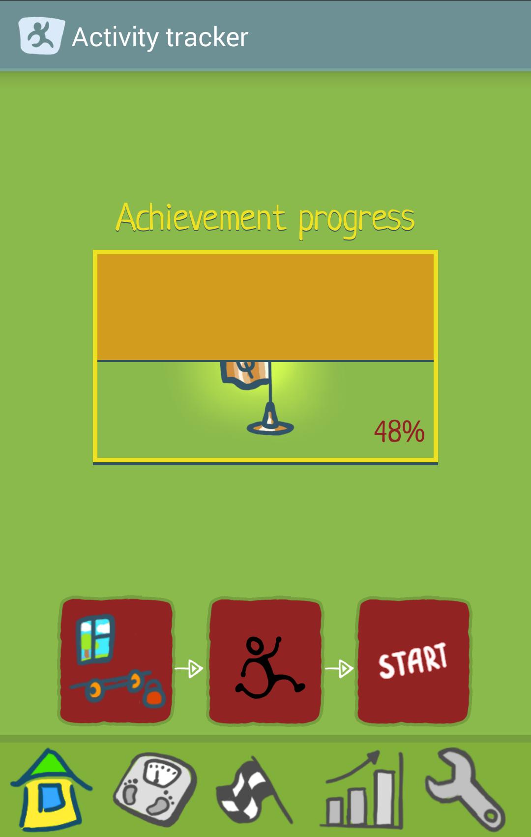 TrackMyFat activity tracker