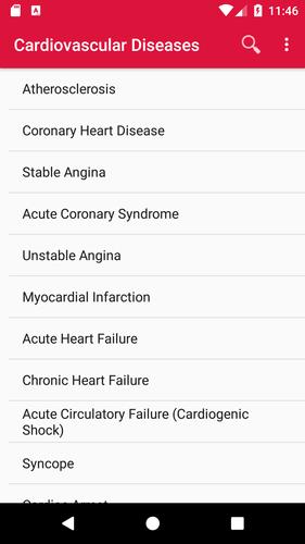 Cardiovascular Diseases Free