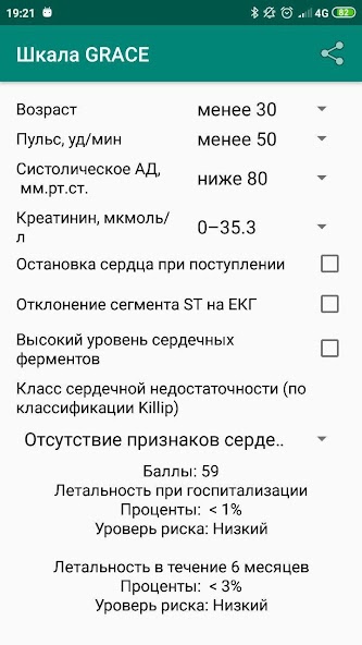 GRACE ACS Risk Calculator