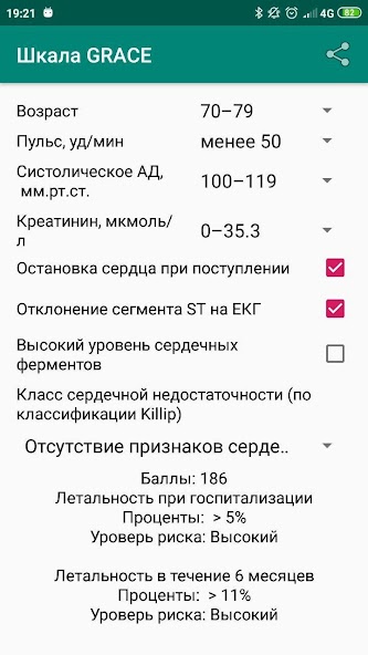 GRACE ACS Risk Calculator