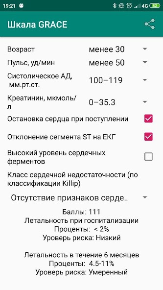GRACE ACS Risk Calculator