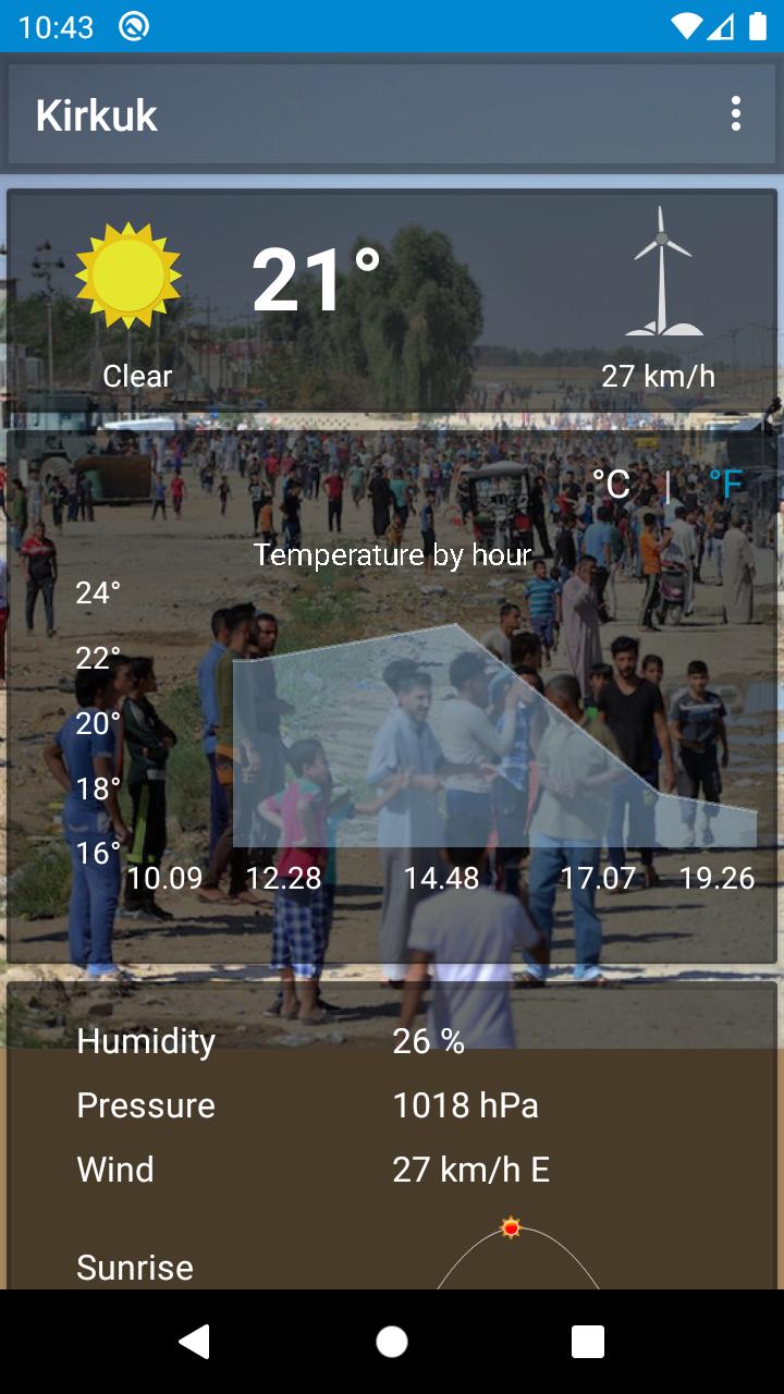 Kirkuk, Iraq - weather and more