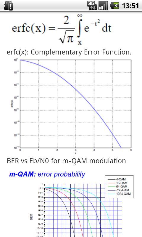 Radio Links Formulas