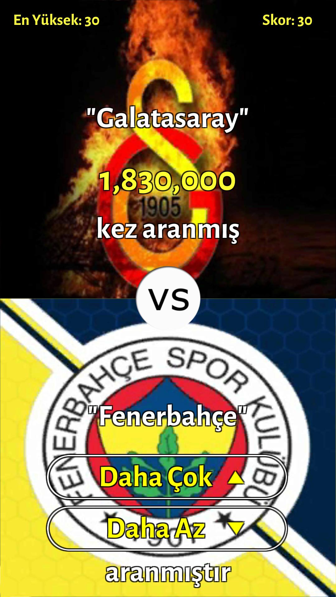 Az mi Cok mu Oyunu: Azmi Cokmu