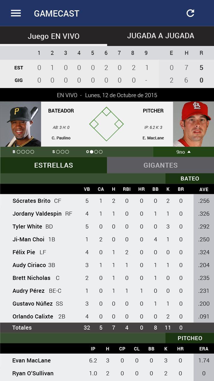 El Abonado Dominicana