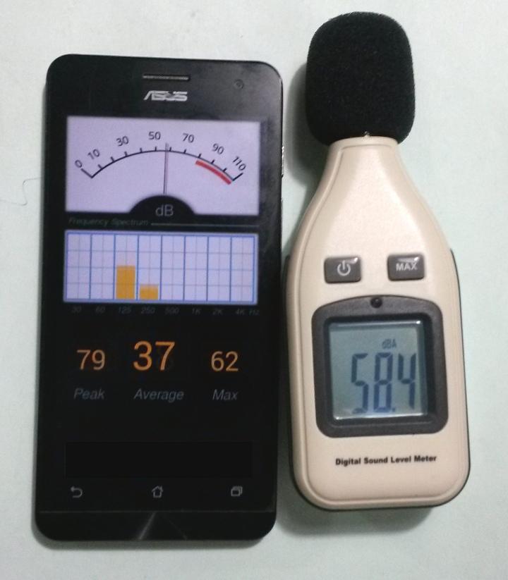 dB Sound Level Meter