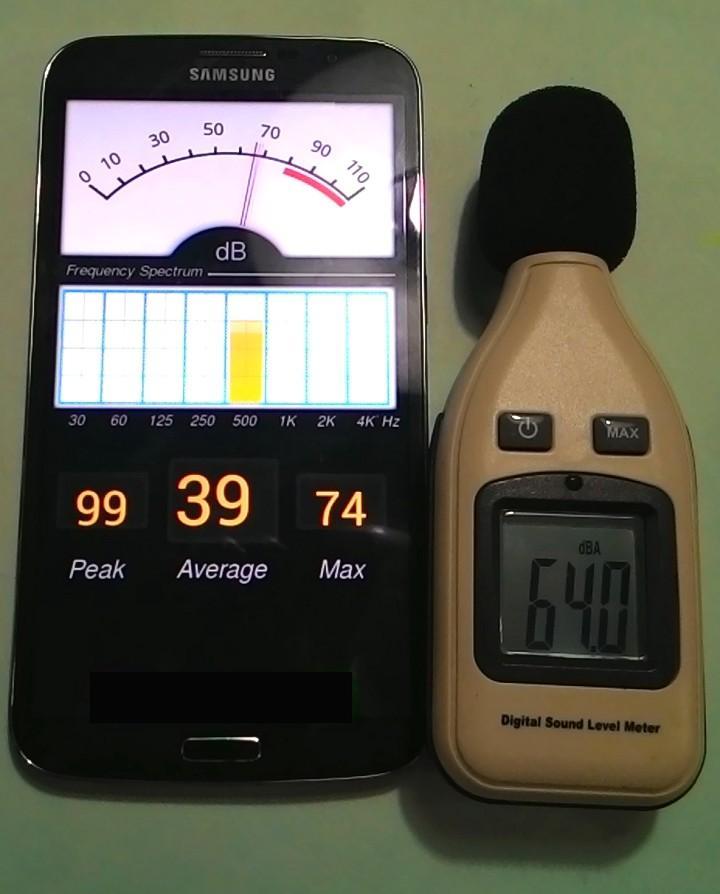 dB Sound Level Meter