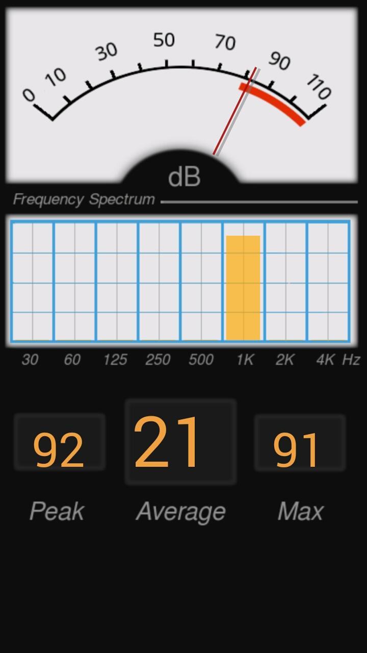 dB Sound Level Meter