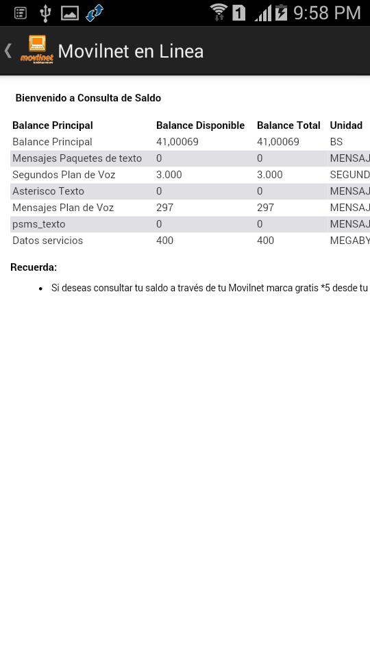 Movilnet en Linea (Beta)