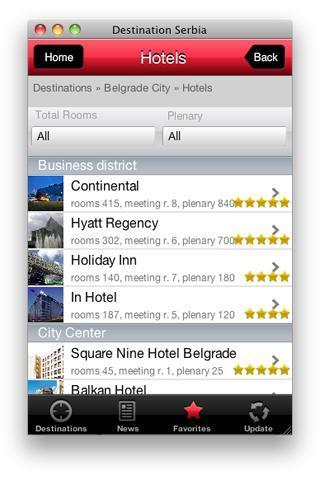 Serbia Destination - web