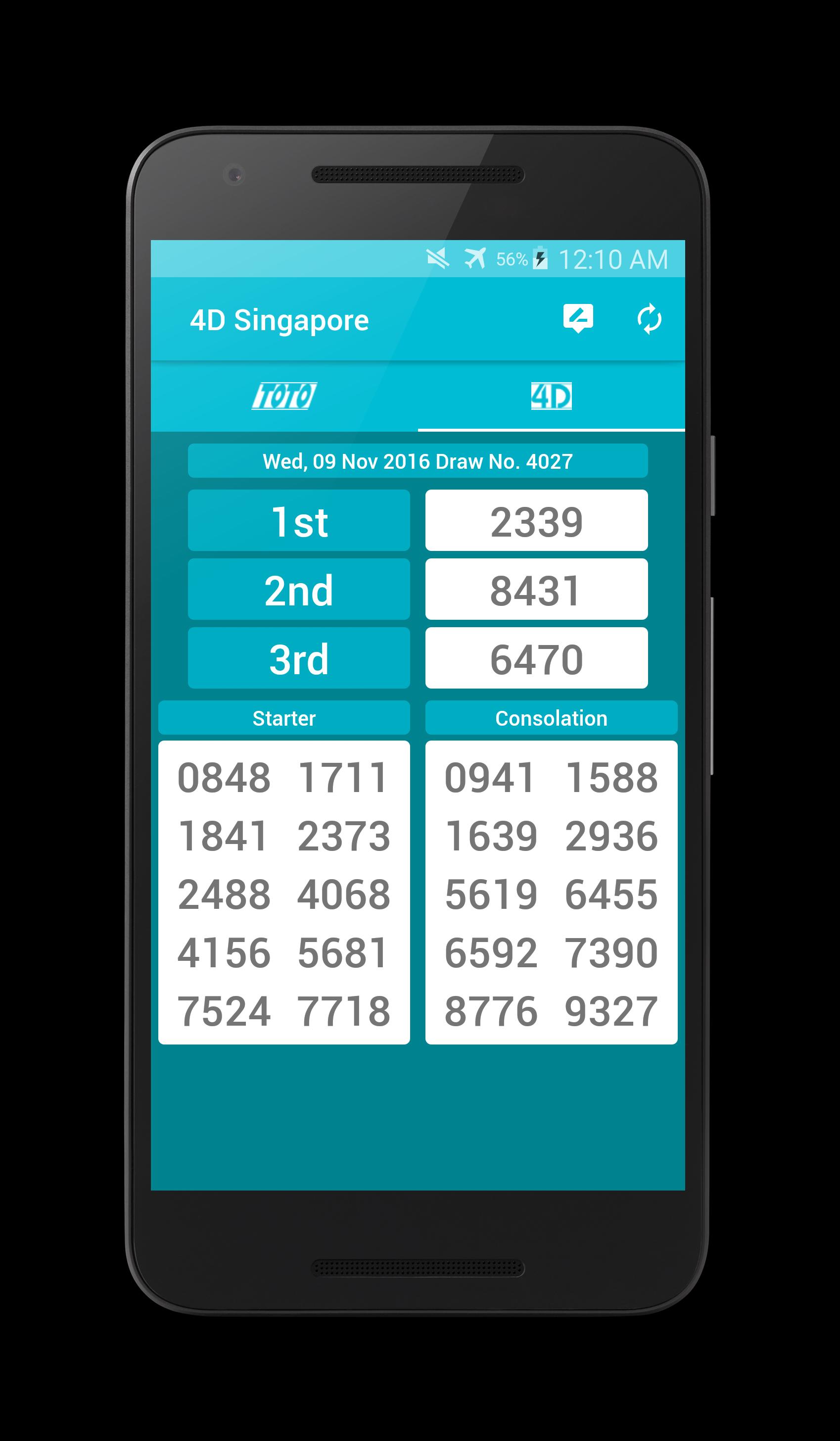 4D Results Singapore