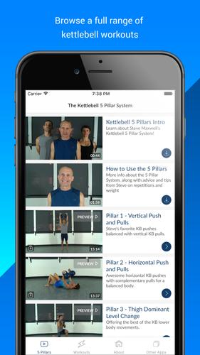 The Kettlebell 5 Pillar System