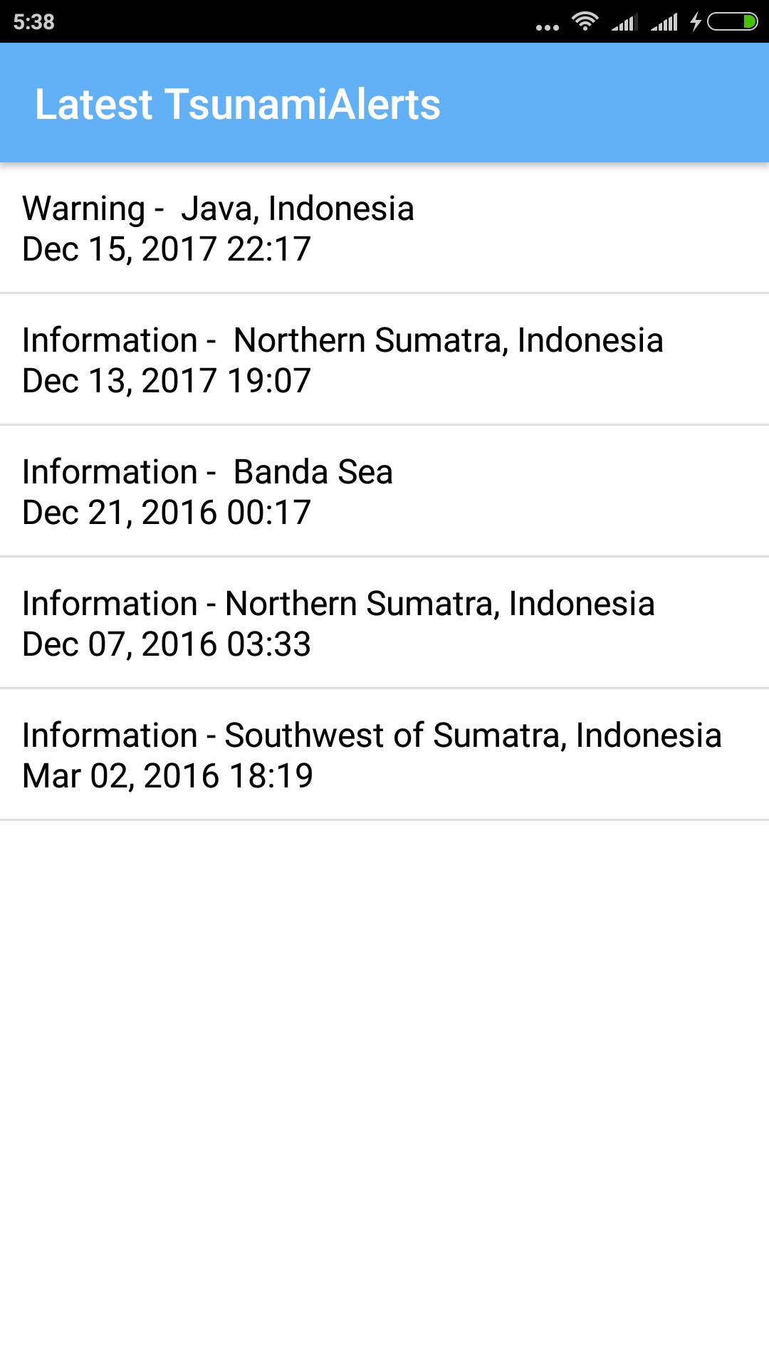 Indian Ocean Tsunami Alerter