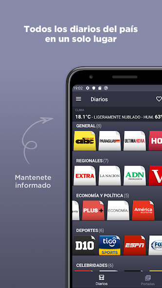 Paraguayan Newspapers