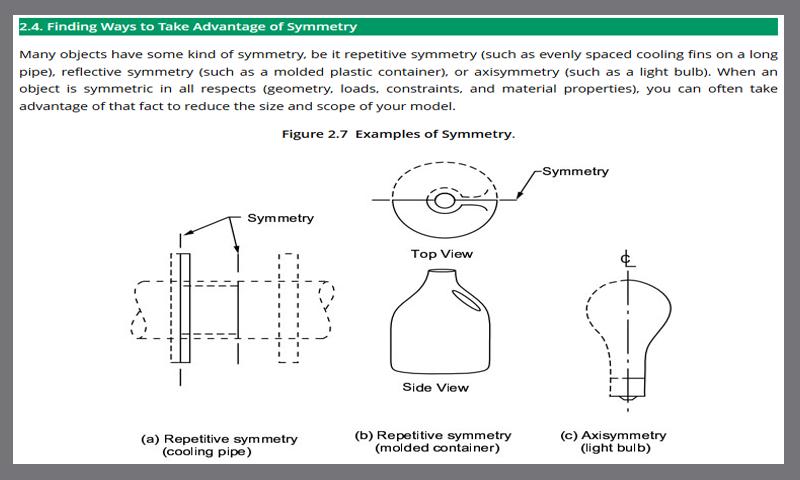 Learn ANSYS Tutorial