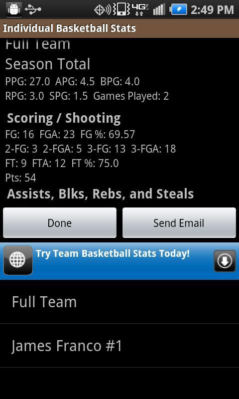 Individual Basketball Stats