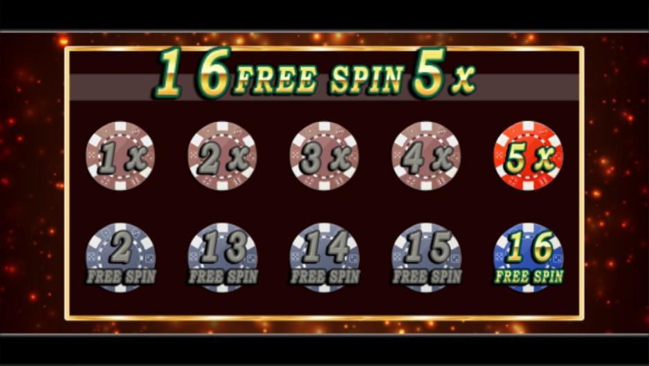 Royal777 Royal Online