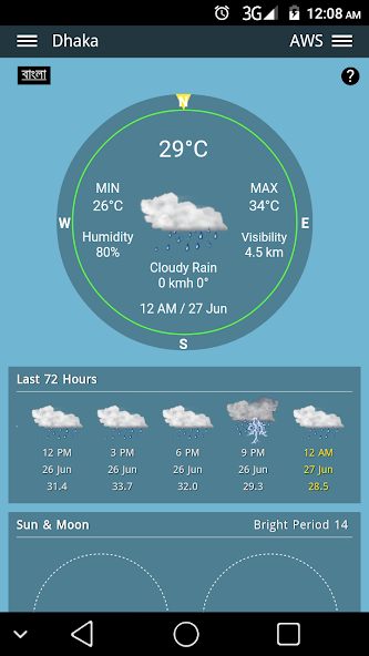 BMD Current Weather