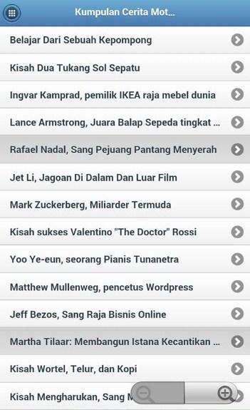 Kumpulan Cerita Motivasi