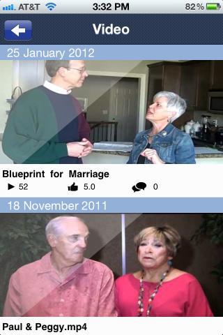 Better Marriages